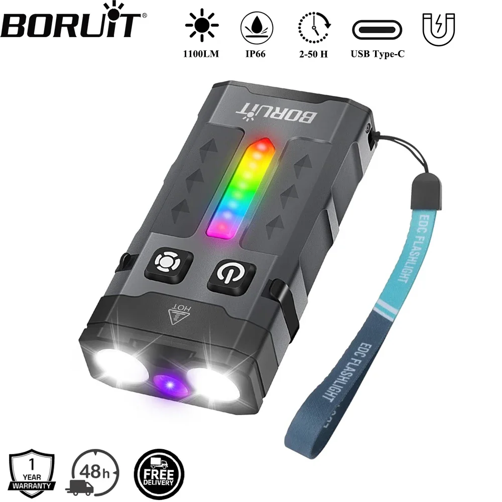 Keychain Flashlight - BORUiT EV20 1100LM EDC UVキーホルダーLED懐中電灯 タイプC充電式作業灯