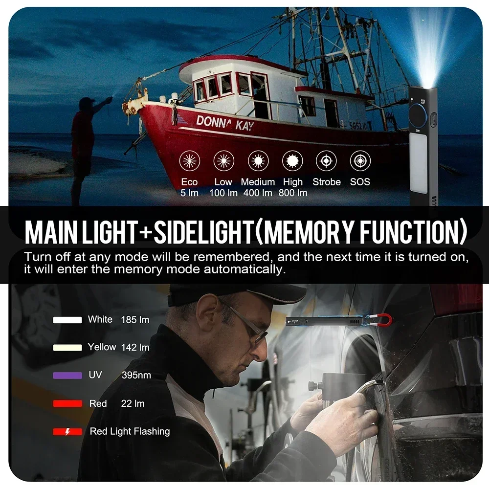YC8001 1000LM ミニEDC懐中電灯、ペンクリップ - Keychain Flashlight のレビューと価格