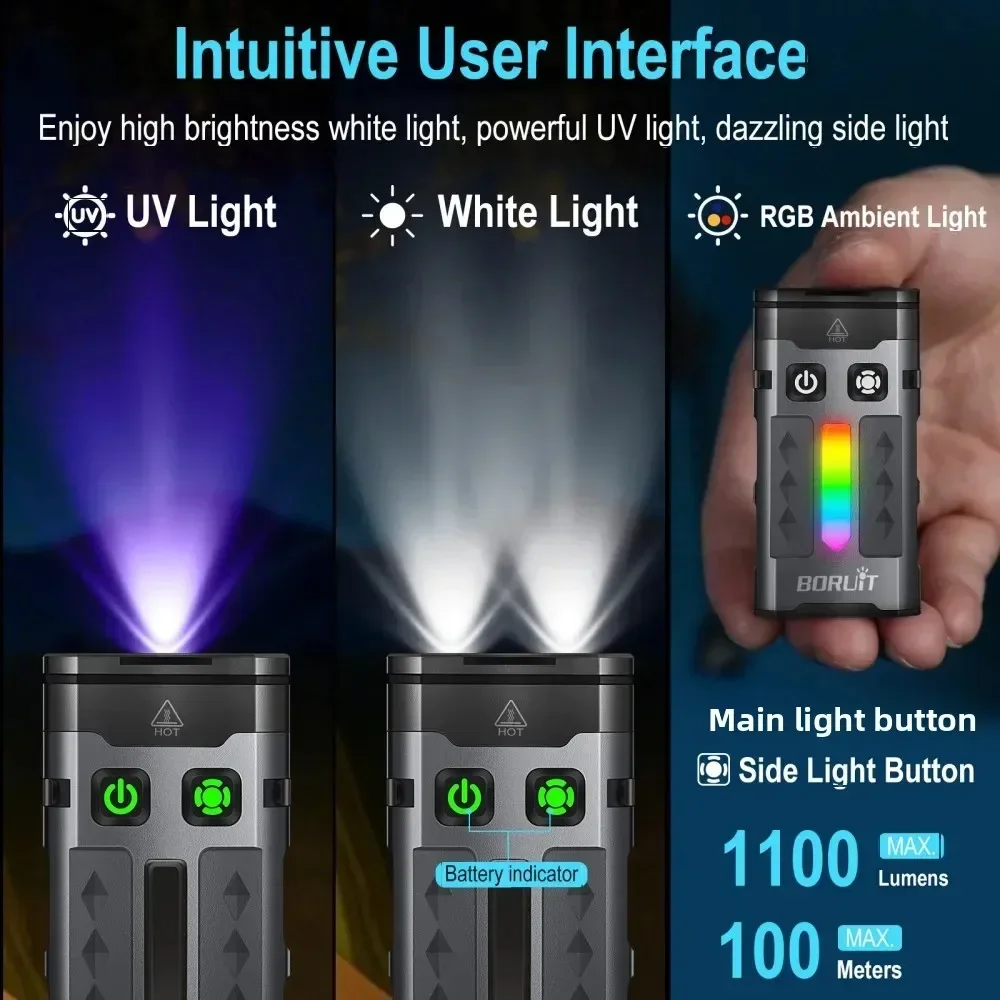 BORUiT EV20 1100LM EDC UVキーホルダ - Keychain Flashlight のレビューと価格